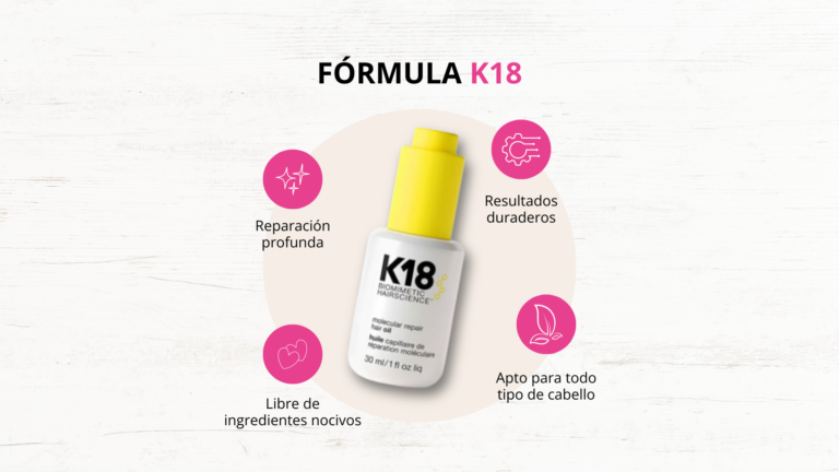 La revolucionaria fórmula de K18 para la reparación del cabello